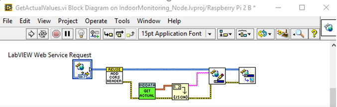 Block diagram of the VI that does a web service call to get the actual values 