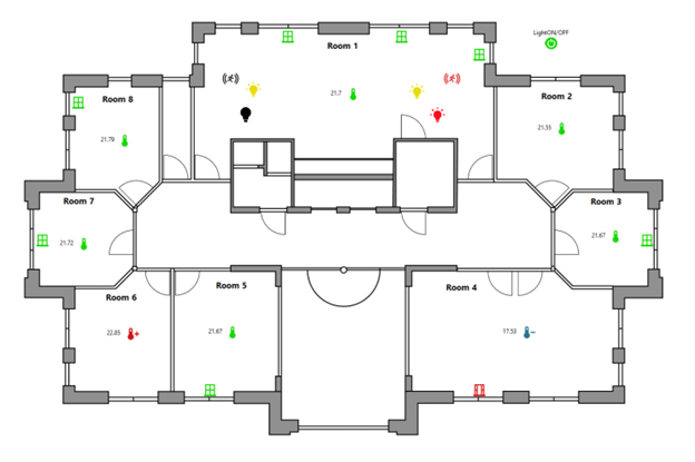 floorplan of the first floor of the office