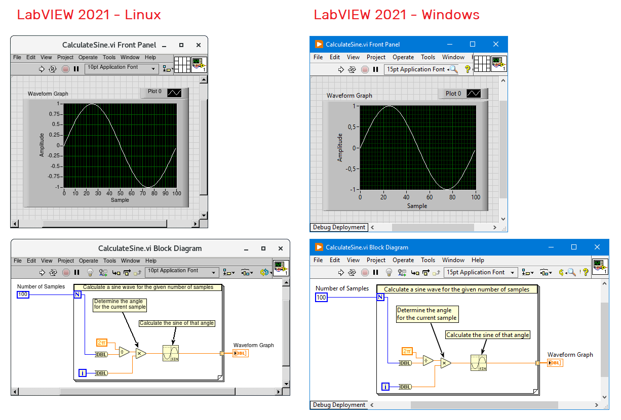 Comparison of the block diagram and front panel of a VI in Linux and Windows 