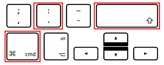 Display of the “Shift + Command + . ” keyboard shortcut 