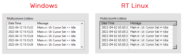 Comparison of the font of a multicolumn Listbox in Windows and RT Linux 