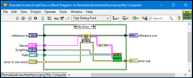 Block diagram of the script class method of the executer class  