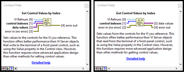 Context help for the set and get control values by index functions 
