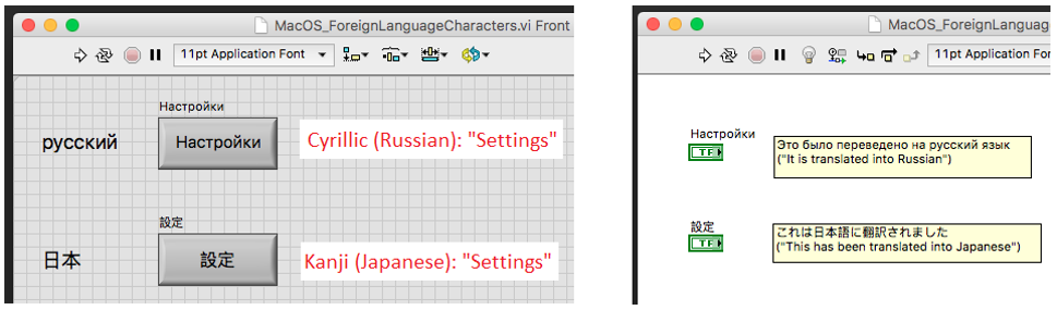 Depiction of Russian and Japanese characters on the front panel and block diagram of a VI in MacOS 