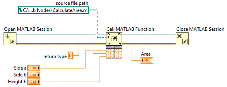 Example of how to implement the new functions to call MATLAB functions from LabVIEW 