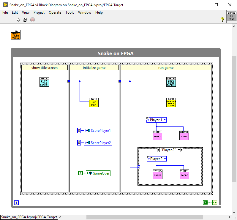 Block diagram of the Snake On FPGA Main VI